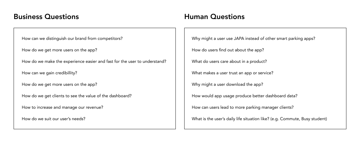 Business to human questions